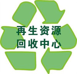 青島廢品回收宣傳